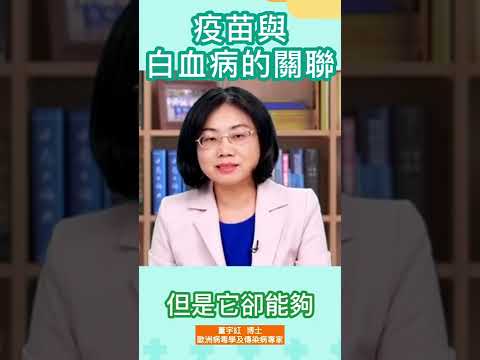 [ID: G-31b3bCUp0] Youtube Automatic